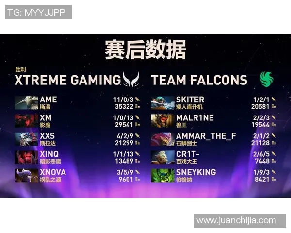 DOTA2热议EDG战队在比赛中速度表现引发的争议与讨论 DOTA2热议EDG战队在比赛中速度表现引发的争议与讨论