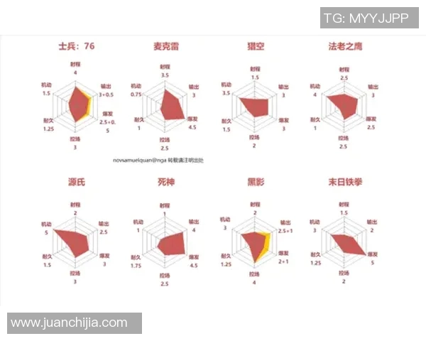 成都滑板队包夹战术分析与成效评估探讨 成都滑板队包夹战术分析与成效评估探讨