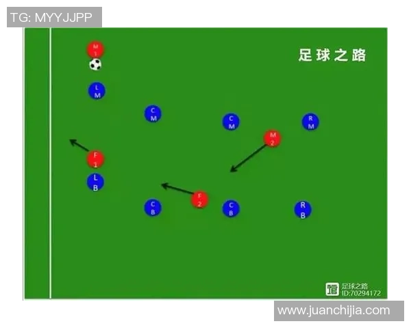 南京足球队区域防守分析：优缺点及其对比赛结果的影响探讨