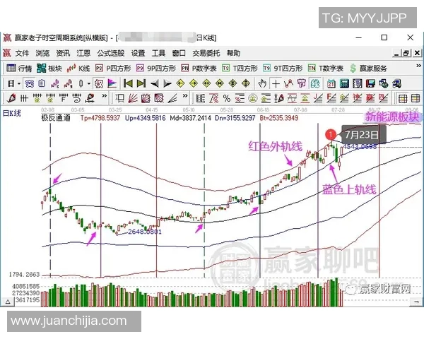 成都网球队防反战术解析与热点动态全景解读 成都网球队防反战术解析与热点动态全景解读