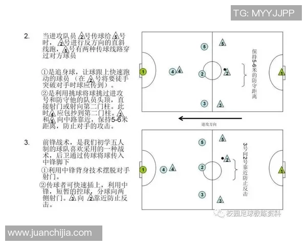 广州足球队防守反击战术解析与战绩展望