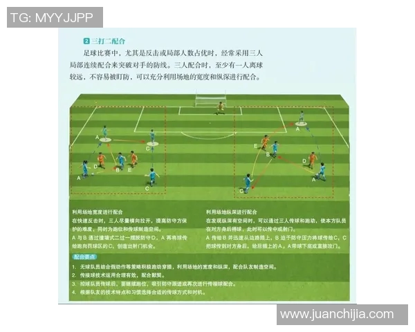成都足球队配合战术分析与团队协作提升探讨