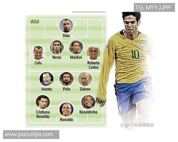 你心目中的足球明星是谁他在你心中有什么特别之处